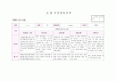 만3세 관찰일지8월(14명) 11페이지