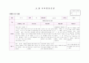 만3세 관찰일지8월(14명) 13페이지