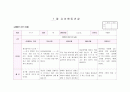 만3세 관찰일지 7월(15명) 14페이지