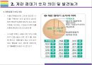 살충제 계란 현황, 발생원인과 해결방안 [살충제 계란,살충제 달걀,살충제,피프로닐,비펜트린] 4페이지
