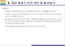 살충제 계란 현황, 발생원인과 해결방안 [살충제 계란,살충제 달걀,살충제,피프로닐,비펜트린] 8페이지