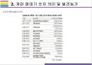살충제 계란 현황, 발생원인과 해결방안 [살충제 계란,살충제 달걀,살충제,피프로닐,비펜트린] 9페이지