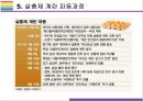 살충제 계란 현황, 발생원인과 해결방안 [살충제 계란,살충제 달걀,살충제,피프로닐,비펜트린] 15페이지