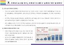 살충제 계란 현황, 발생원인과 해결방안 [살충제 계란,살충제 달걀,살충제,피프로닐,비펜트린] 19페이지