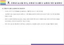 살충제 계란 현황, 발생원인과 해결방안 [살충제 계란,살충제 달걀,살충제,피프로닐,비펜트린] 20페이지