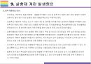 살충제 계란 현황, 발생원인과 해결방안 [살충제 계란,살충제 달걀,살충제,피프로닐,비펜트린] 24페이지