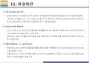 살충제 계란 현황, 발생원인과 해결방안 [살충제 계란,살충제 달걀,살충제,피프로닐,비펜트린] 29페이지