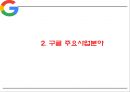 Google 구글 기업 성공비결과 SWOT분석및  구글 경영전략분석및 마케팅전략분석과 구글 향후시사점연구 PPT 6페이지