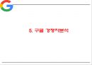 Google 구글 기업 성공비결과 SWOT분석및  구글 경영전략분석및 마케팅전략분석과 구글 향후시사점연구 PPT 14페이지
