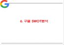 Google 구글 기업 성공비결과 SWOT분석및  구글 경영전략분석및 마케팅전략분석과 구글 향후시사점연구 PPT 17페이지