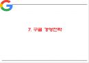 Google 구글 기업 성공비결과 SWOT분석및  구글 경영전략분석및 마케팅전략분석과 구글 향후시사점연구 PPT 22페이지