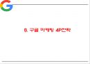 Google 구글 기업 성공비결과 SWOT분석및  구글 경영전략분석및 마케팅전략분석과 구글 향후시사점연구 PPT 27페이지