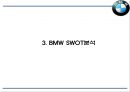 BMW 기업 성공비결과 BMW 마케팅 SWOT,STP,4P전략분석및 BMW 향후 개선방향연구 PPT 8페이지