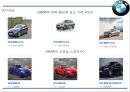 BMW 기업 성공비결과 BMW 마케팅 SWOT,STP,4P전략분석및 BMW 향후 개선방향연구 PPT 19페이지