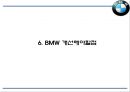 BMW 기업 성공비결과 BMW 마케팅 SWOT,STP,4P전략분석및 BMW 향후 개선방향연구 PPT 25페이지