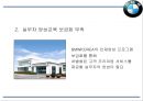 BMW 기업 성공비결과 BMW 마케팅 SWOT,STP,4P전략분석및 BMW 향후 개선방향연구 PPT 27페이지