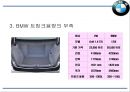BMW 기업 성공비결과 BMW 마케팅 SWOT,STP,4P전략분석및 BMW 향후 개선방향연구 PPT 28페이지