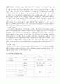 우리나라 사회보장제도의 안전망 구조를 설명하시오. 3페이지