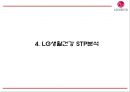 LG생활건강 성공전략과 LG생활건강 마케팅 SWOT,STP,4P전략및 LG생활건강 글로벌마케팅 사례와 미래 마케팅전략 제언 PPT 13페이지