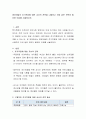 영유아들의 초기적응에 대한 교사의 전략을 나열하고 이와 같은 전략이 필요한 이유를 서술하시오 2페이지