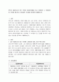 본인이 창업하고자 하는 분야의 창업아이템을 하나 선정하여 그 아이템의 장. 단점을 제시하고 사업실현 가능성을 정리하여 제출하시오 2페이지