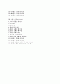 (자기소개서) 대기업 최종 합격을 전수하는 좋은 예(Good Case)와 나쁜 예(Bad Case) 예문 및 사례모음 2페이지