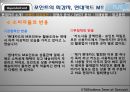 현대카드 (소개, 브랜드 전략, 성공요인, 경쟁사 분석, swot 분석, 미래 방향, 광고 전략) 16페이지