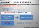 현대카드 (소개, 브랜드 전략, 성공요인, 경쟁사 분석, swot 분석, 미래 방향, 광고 전략) 21페이지