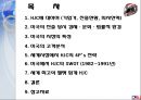 세계 최고의 헬멧 HJC - 미국 시장 진출에서 세계 시장으로 2페이지