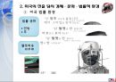 세계 최고의 헬멧 HJC - 미국 시장 진출에서 세계 시장으로 8페이지