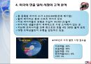 세계 최고의 헬멧 HJC - 미국 시장 진출에서 세계 시장으로 10페이지