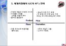 세계 최고의 헬멧 HJC - 미국 시장 진출에서 세계 시장으로 11페이지