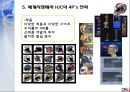 세계 최고의 헬멧 HJC - 미국 시장 진출에서 세계 시장으로 12페이지