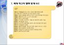 세계 최고의 헬멧 HJC - 미국 시장 진출에서 세계 시장으로 18페이지