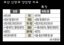 개항 등 (입출항 절차, 물품의 하역, 관세통로, 국경출입 차량, 부산 신항, 양산항) 22페이지