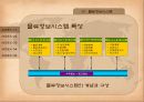 물류정보시스템 (전자자료교환, 부가가치 통신망, 중계통신 시스템, 통합물류 시스템) 6페이지