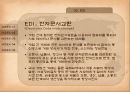물류정보시스템 (전자자료교환, 부가가치 통신망, 중계통신 시스템, 통합물류 시스템) 12페이지