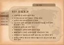 물류정보시스템 (전자자료교환, 부가가치 통신망, 중계통신 시스템, 통합물류 시스템) 13페이지