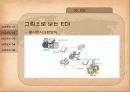 물류정보시스템 (전자자료교환, 부가가치 통신망, 중계통신 시스템, 통합물류 시스템) 16페이지