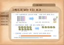 물류정보시스템 (전자자료교환, 부가가치 통신망, 중계통신 시스템, 통합물류 시스템) 18페이지