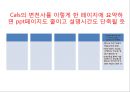 물류정보시스템 (전자자료교환, 부가가치 통신망, 중계통신 시스템, 통합물류 시스템) 35페이지