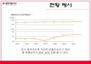 대한적십자사 헌혈서포터즈 사업제안서 4페이지