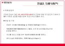 대한적십자사 헌혈서포터즈 사업제안서 15페이지