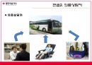 대한적십자사 헌혈서포터즈 사업제안서 17페이지