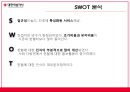 대한적십자사 헌혈서포터즈 사업제안서 30페이지