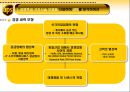 [경영정보시스템]United Parcel Service의 정보 전략 15페이지