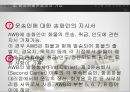 [Airway Bill]  항공화물 운송장 13페이지