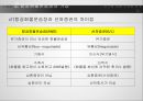 [Airway Bill]  항공화물 운송장 15페이지