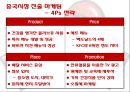 [글로벌 마케팅] BBQ 중국, 스페인 진출전략 17페이지