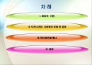 [비즈니스 매너] 파티문화와매너 2페이지